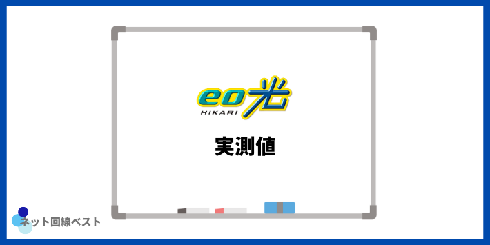 eo光実測値