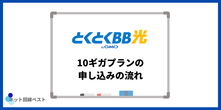 GMOとくとくBB光10ギガプランの申し込みの流れ