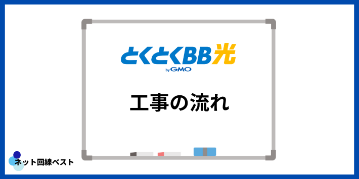 GMOとくとくBB光の工事の流れ