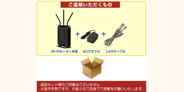 GMOとくとくBB光でレンタルしているWi-Fiルーターの返却方法