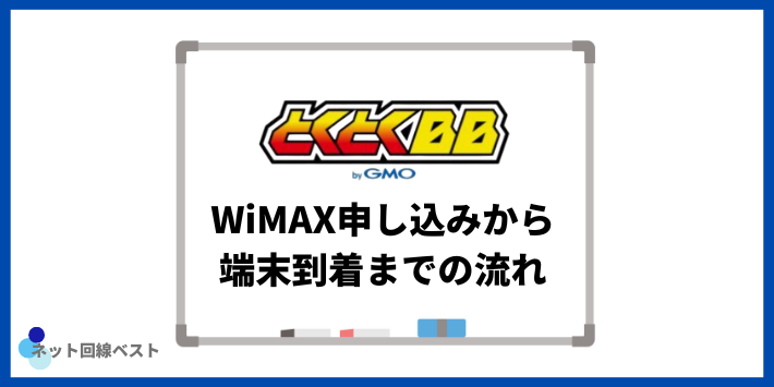 GMOとくとくBB WiMAX申し込みから端末到着までの流れ