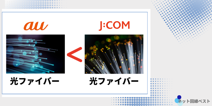 JCOM光エリアの場合はJCOM光