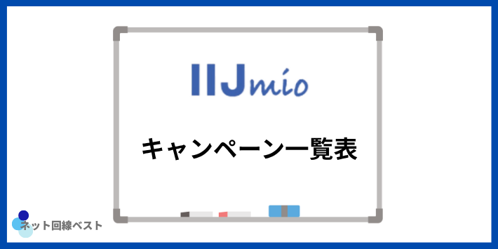 キャンペーン一覧表