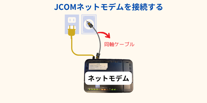 JCOMネットモデムの接続方法