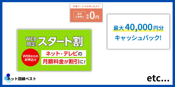 J:COM 10ギガプランのキャンペーン情報
