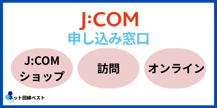 J:COMの申し込み方法