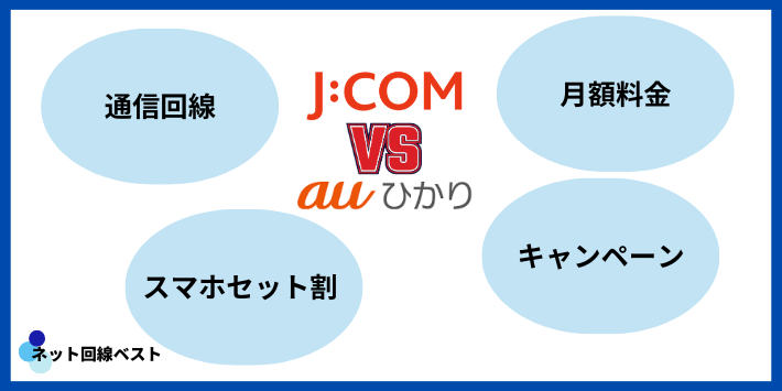 J:COM光とauひかりの違いとは？