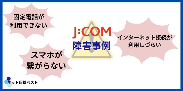 J:COMの障害事例