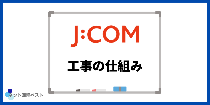 JCOM工事の仕組み