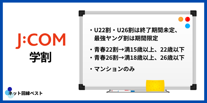 J:COM学割の概要