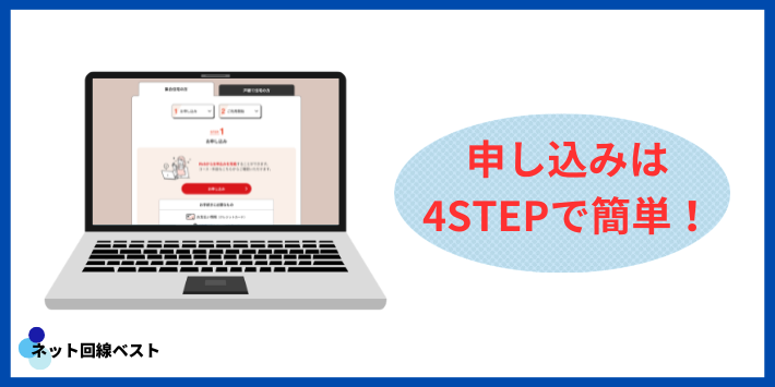 J:COM公式サイトからキャンペーンに申し込む方法