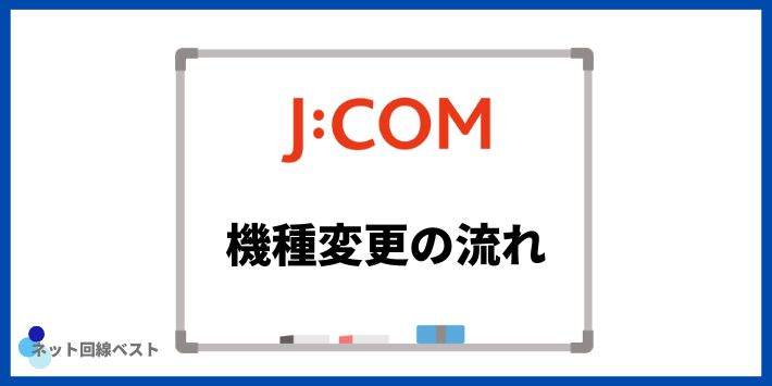 J:COMモバイル 機種変更の流れ