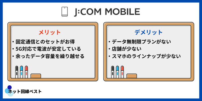 J:COMモバイルのメリット・デメリット