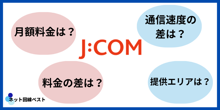 J:COM 1ギガと10ギガプランの違い