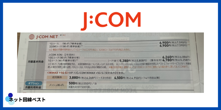 J:COM 1Gプランの基本情報