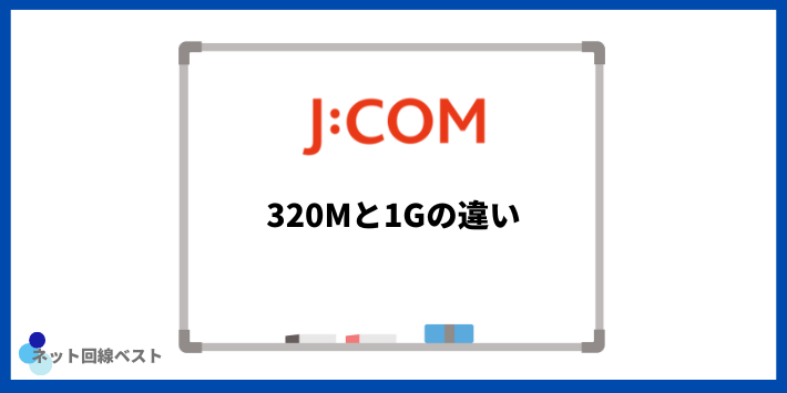 J:COM 320Mと1Gの違い