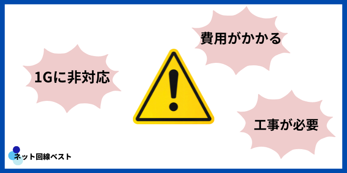J:COM 320Mから1Gへの変更に際しての注意点