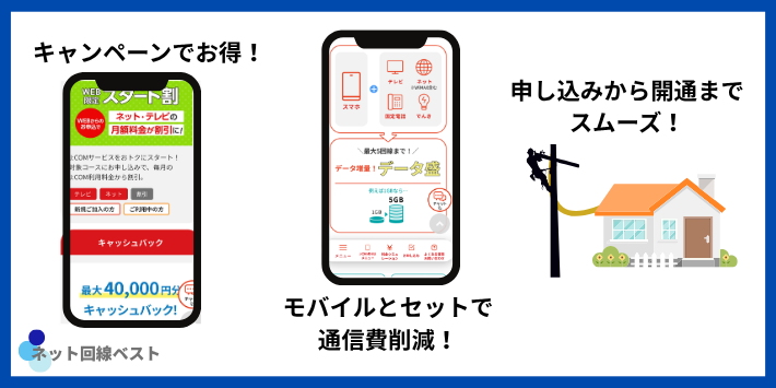 J:COM NETのメリット