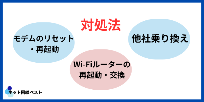 原因別の対処法