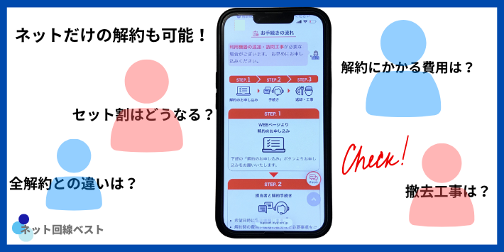 J:COM NET単独解約は可能？