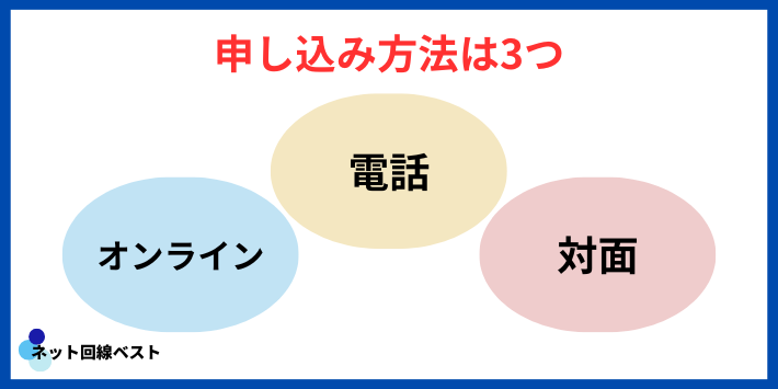 J:COM NHK団体一括割引の申し込み方法