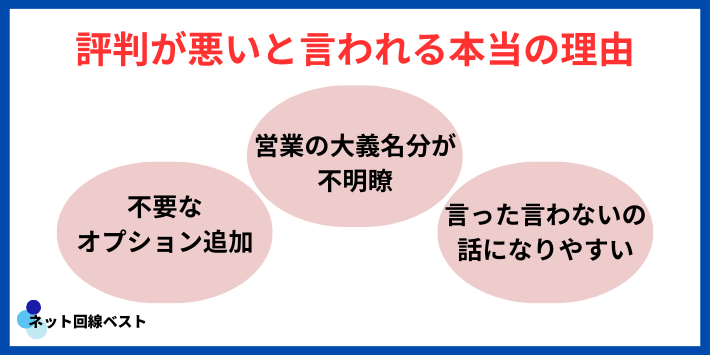 J:COMの営業の評判が悪いホントの理由