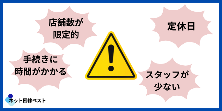 J:COMショップ利用に関する注意点