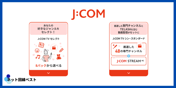 J:COMテレビのコース（シン・スタンダード/セレクト）