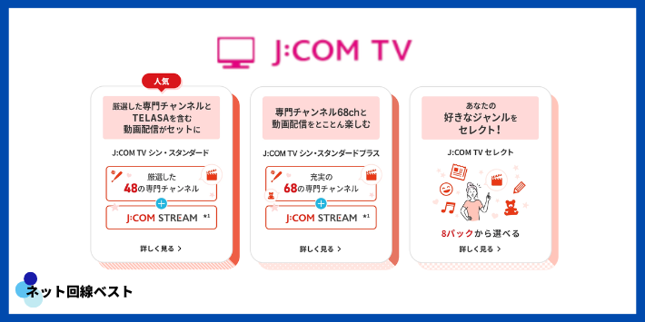 J:COM テレビサービスの基本情報