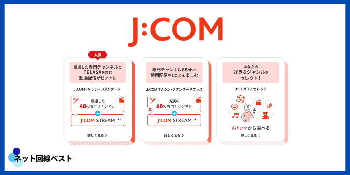 J:COM TVの料金プラン