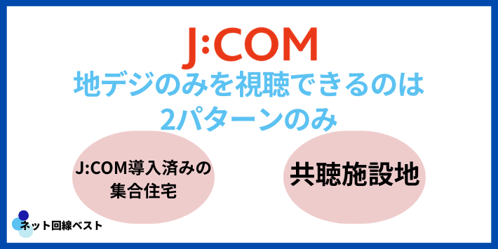 J:COMで地デジのみの視聴は可能？