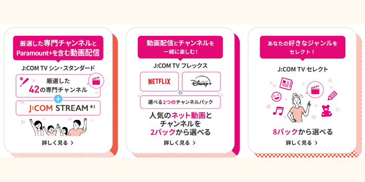 JCOMのテレビコースはシン・スタンダード、フレックス、セレクトの3コース