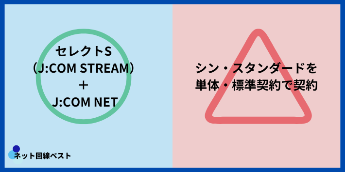 元社員が選ぶ、本当にコスパが良いコースの組み方