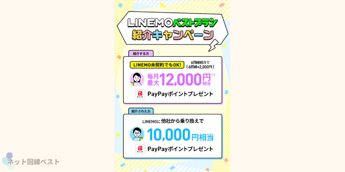 LINEMOベストプラン紹介キャンペーン