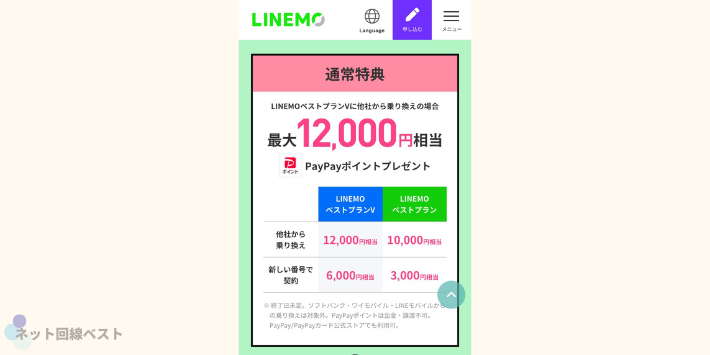 PayPayポイントプレゼント