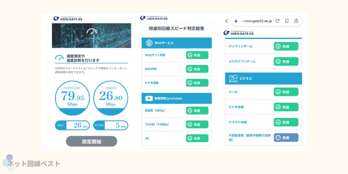 LINEMOでテザリング利用時の実測値(スマホ)