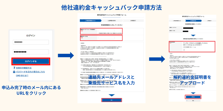 他社違約金キャッシュバック申請方法