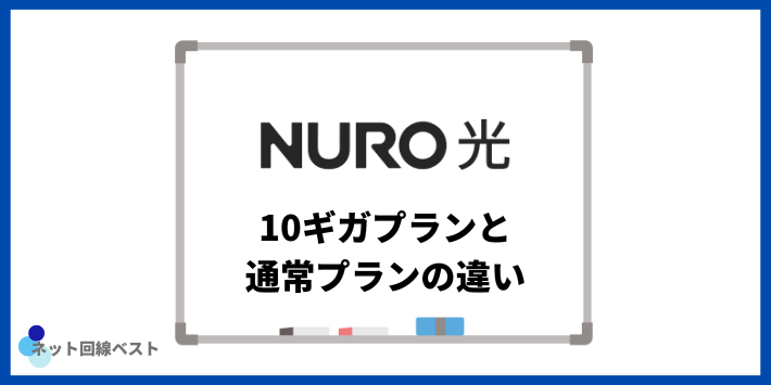 NURO光10ギガプランと通常プランの違い