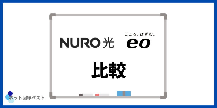 NURO光とeo光の比較