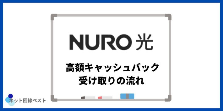 NURO光 高額キャッシュバック受け取りの流れ