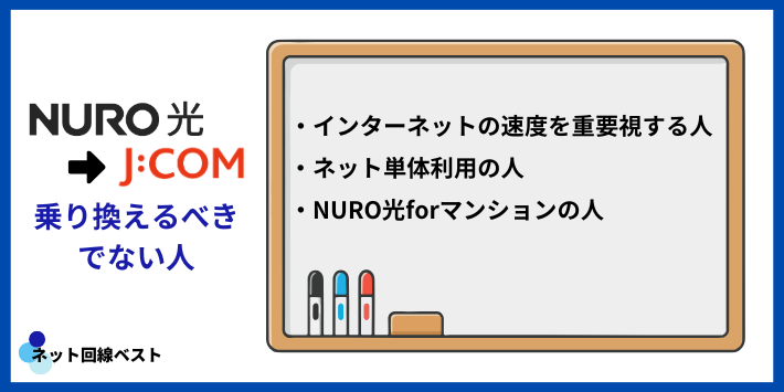 NURO光からJ:COMに乗り換えるべきでない人