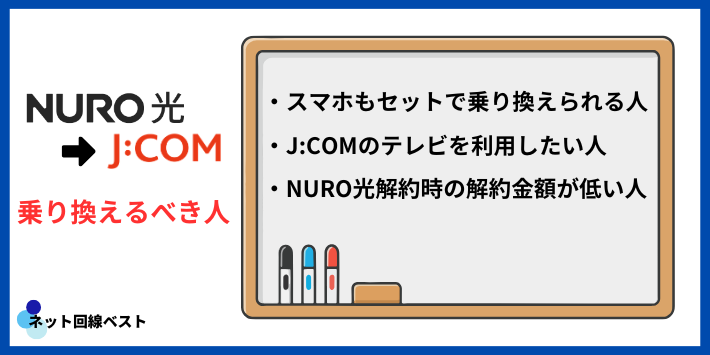 NURO光からJ:COMに乗り換えるべき人