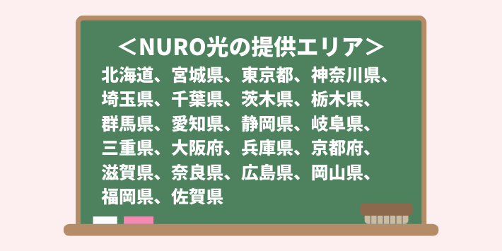 NURO光 申し込み5