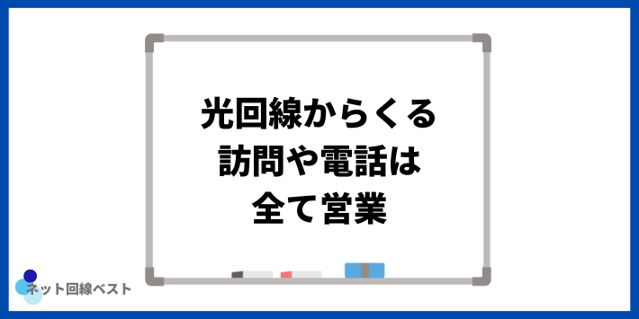 光回線からくる訪問や電話は全て営業