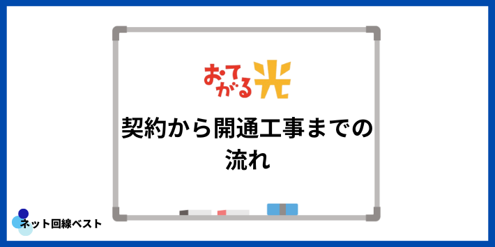 おてがる光の契約から開通工事までの流れ