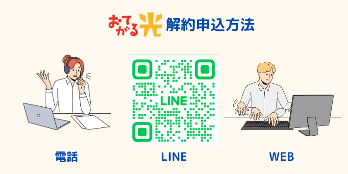 おてがる光の解約申し込みは電話、LINE、WEBのいずれかから行う