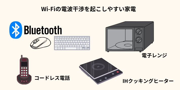 Wi-Fiの電波干渉を起こしやすい家電