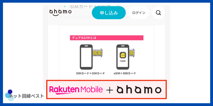 楽天モバイルとahamoのデュアルSIMでの利用方法