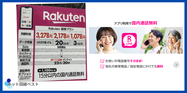 楽天モバイルの基本情報