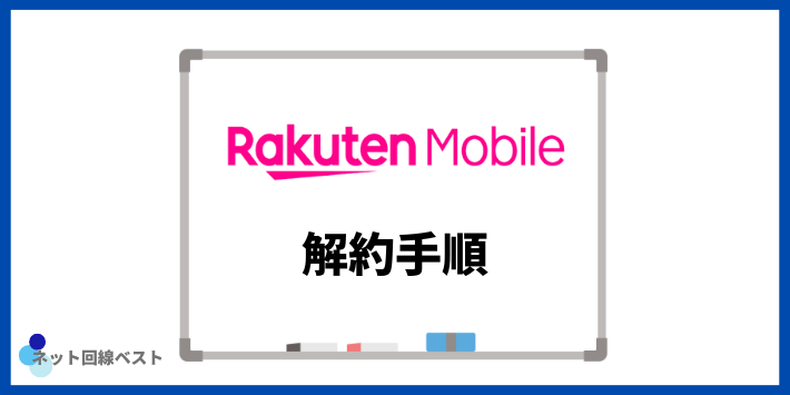 楽天モバイル解約手順